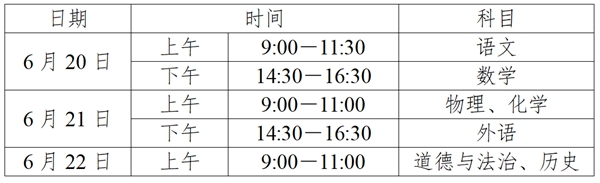 2023年优游中考时辰,优游中考时辰各科详细时辰支配表