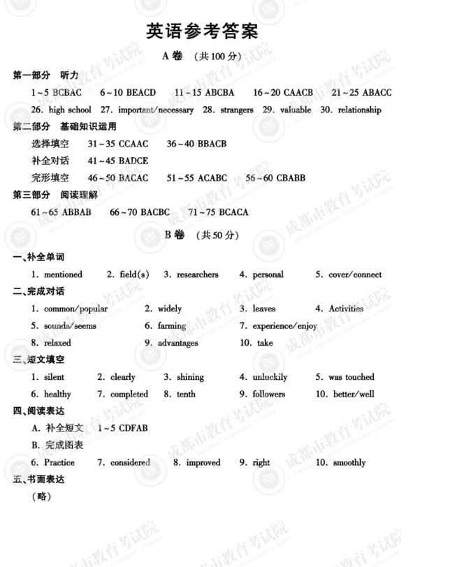 2023年成城市中考英语试卷真题及谜底