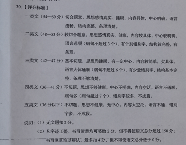 本溪中考作文满分几多分,本溪市中考作文评分规范及细则