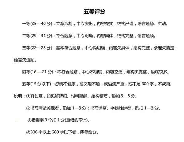 呼和浩特中考作文满分几多分,呼和浩特市中考作文评分规范及细则