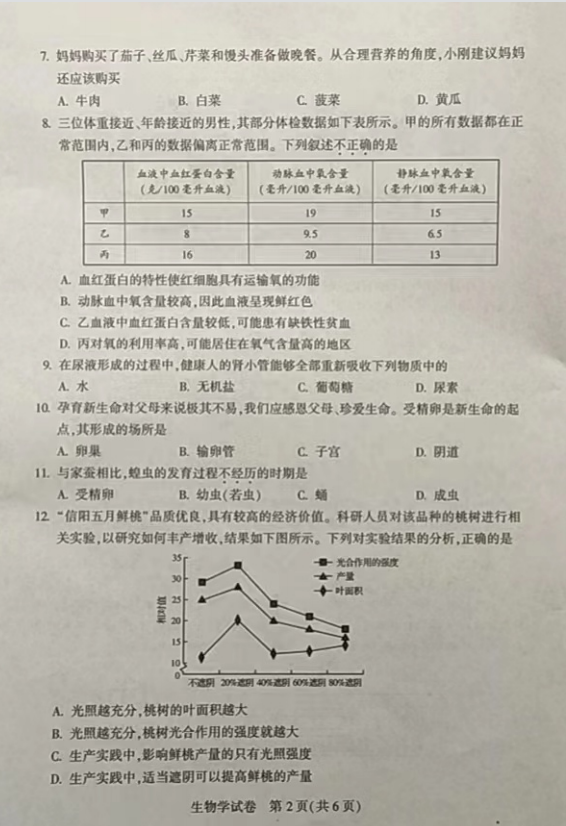 2023年郑州中考生物试卷真题及谜底