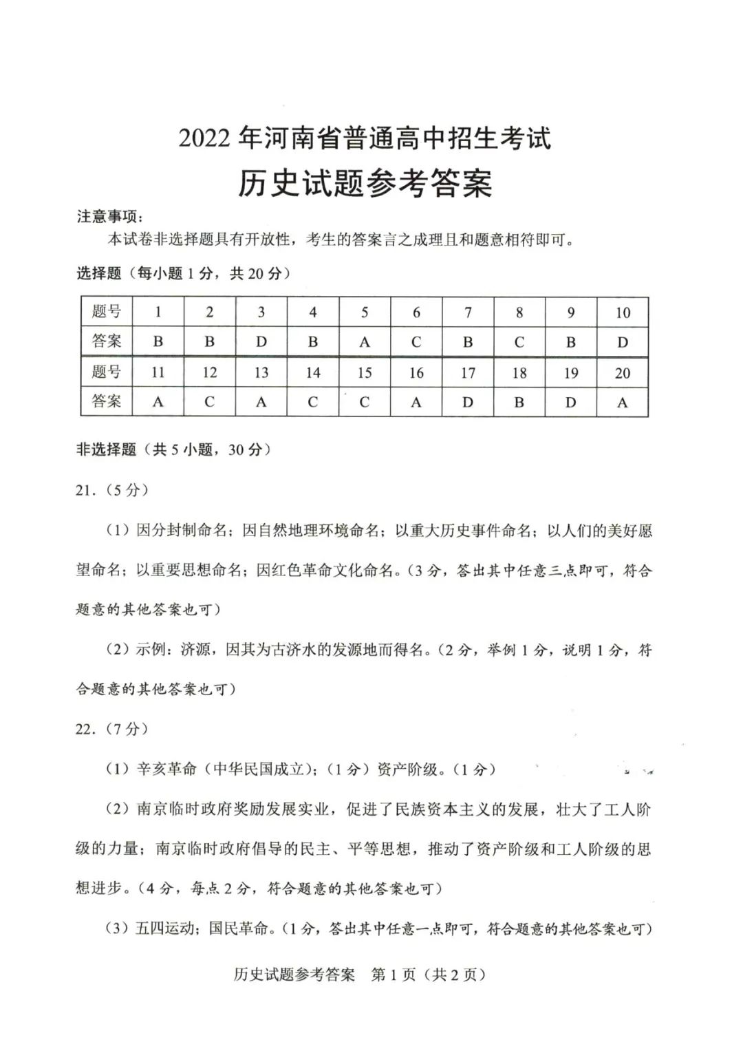 2023年郑州中考汗青试卷真题及谜底