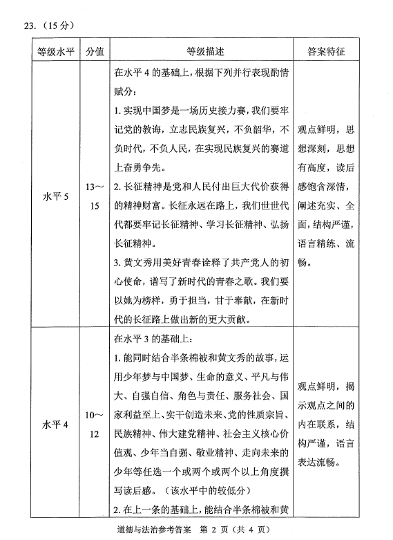 2023年广州市中考品德与法治试卷真题及谜底