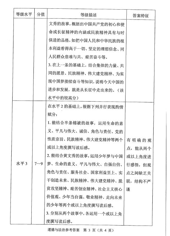 2023年广州市中考品德与法治试卷真题及谜底