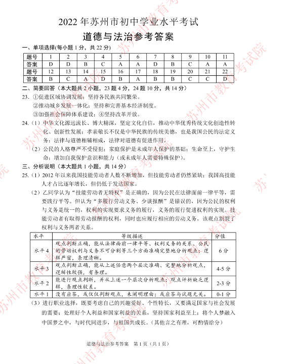 2023年姑苏市中考品德与法治试卷真题及谜底