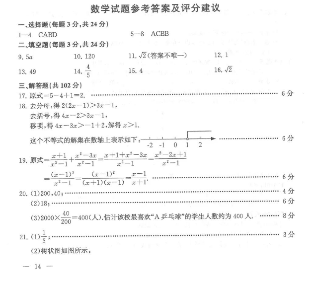 2023年无锡市中考数学试卷真题及谜底