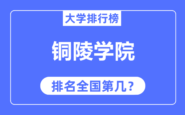 铜陵学院排名天下第几,2023年最新天下排名几多?