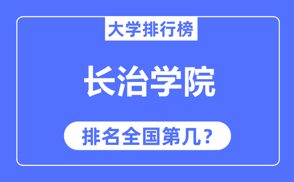 长治学院排名天下第几,2023年最新天下排名几多？