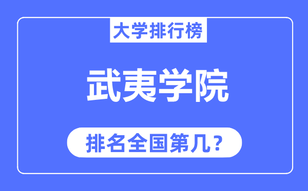 武夷学院排名天下第几,2023年最新天下排名几多
