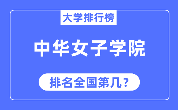 中华男子学院排名天下第几,2023年最新天下排名几多