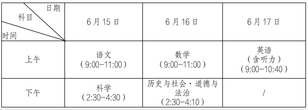 2023年浙江中考时辰,浙江中考时辰各科详细时辰支配表