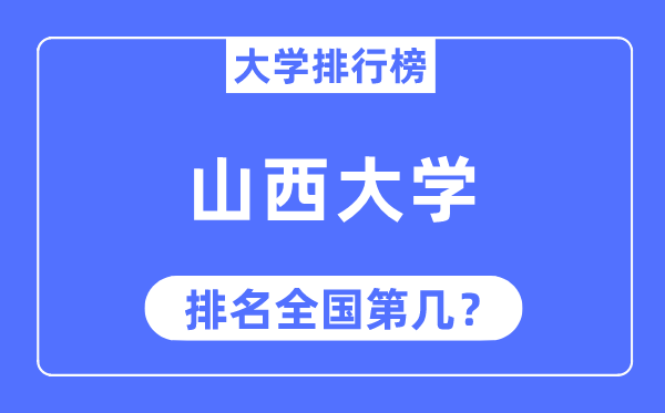 2023年山西大学排名,最新天下排名第几