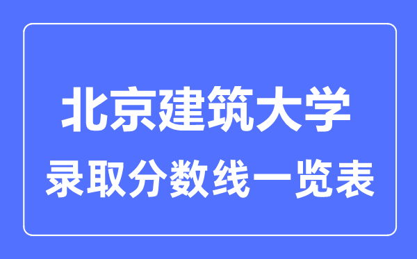 2023年高考几多分能上北京优游大学？附各省登科分数线