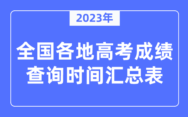2023年天下各地高考绩绩查问时辰汇总表
