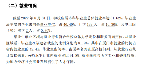 厦门医学院失业率及失业远景怎样样,好失业吗？