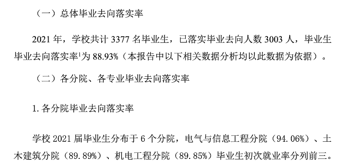 南昌交通学院失业率及失业远景怎样样,好失业吗？