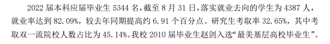 山西农业大学失业率及失业远景怎样样,好失业吗？