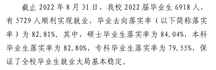 广西财经学院失业率及失业远景怎样样,好失业吗？