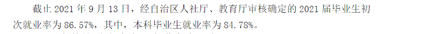 昌吉学院失业率及失业远景怎样样,好失业吗？