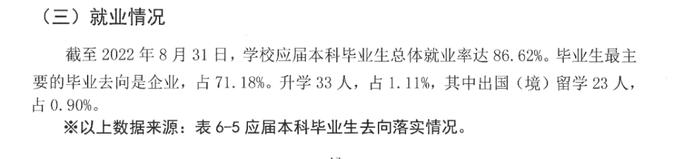 云南工优游失业率及失业远景怎样样,好失业吗?