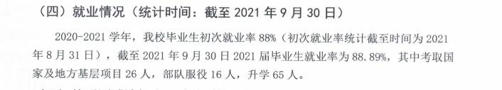 福建手艺师范学院失业率及失业远景怎样样,好失业吗？