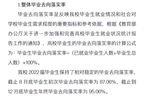 吉林优游科技学院失业率及失业远景怎样样,好失业吗？