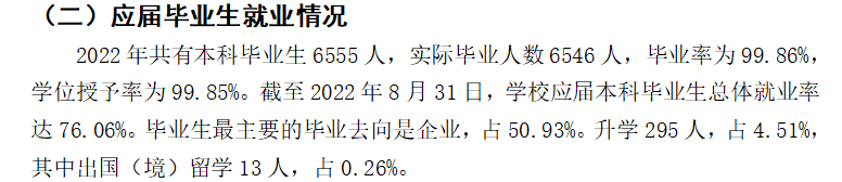 嘉应学院失业率及失业远景怎样样,好失业吗？