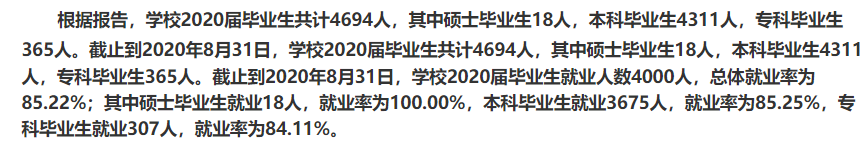绵阳师范学院失业率及失业远景怎样样,好失业吗？