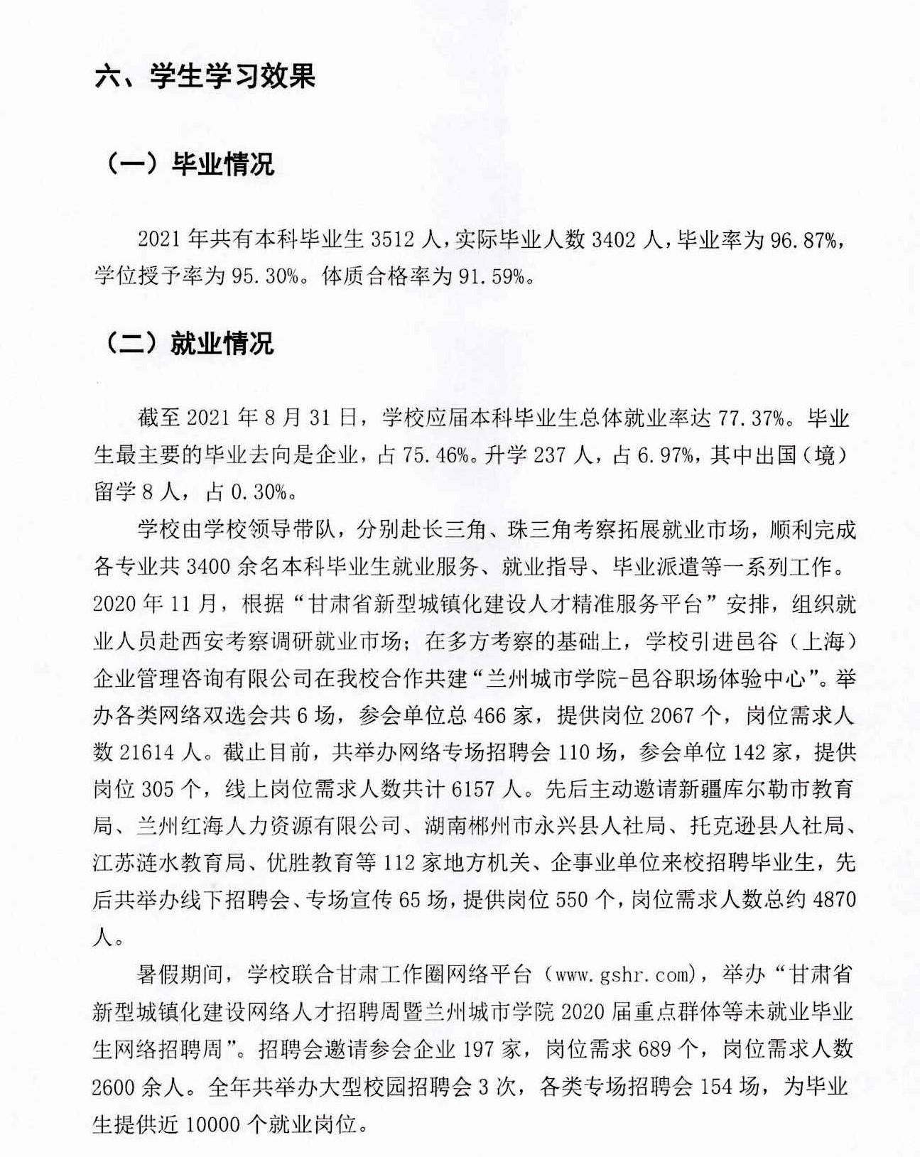 兰州都会学院失业率及失业远景怎样样,好失业吗?