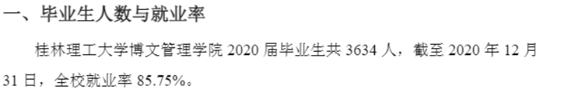 南宁理工学院失业率及失业远景怎样样,好失业吗?