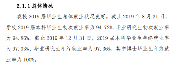 沈阳优游大学失业率及失业远景怎样样,好失业吗？