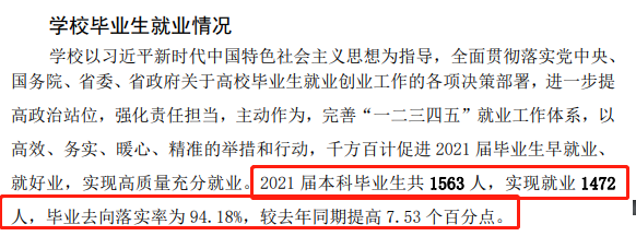 山东工艺美术学院失业率及失业远景怎样样,好失业吗？