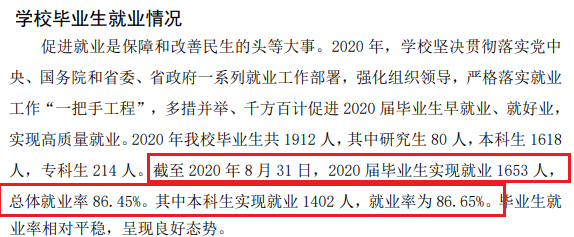 山东工艺美术学院失业率及失业远景怎样样,好失业吗？