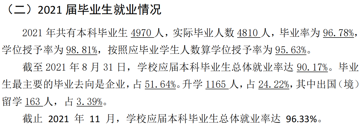 优游纺织大学失业率及失业远景怎样样,好失业吗?