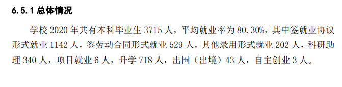 沈阳理工大学失业率及失业远景怎样样,好失业吗?