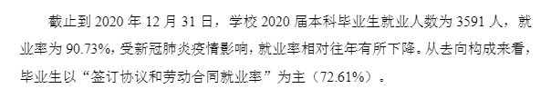 安徽三联学院失业率及失业远景怎样样,好失业吗？