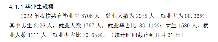 长春优游学院失业率及失业远景怎样样,好失业吗？