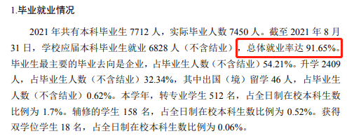 青岛农业大学失业率及失业远景怎样样,好失业吗?