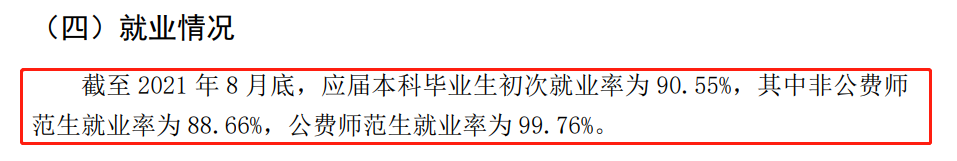 北都门范大学失业率及失业远景怎样样,好失业吗？