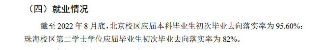 北都门范大学失业率及失业远景怎样样,好失业吗？