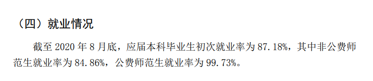 北都门范大学失业率及失业远景怎样样,好失业吗？