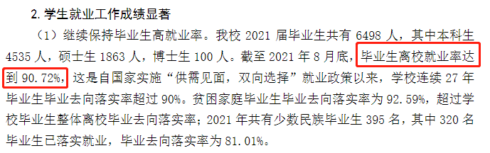 中国煤油大学（华东）失业率及失业远景怎样样,好失业吗？