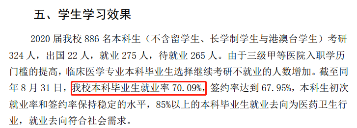都城医科大学失业率及失业远景怎样样,好失业吗？