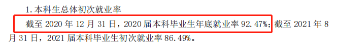 山东西医药大学失业率及失业远景怎样样,好失业吗？