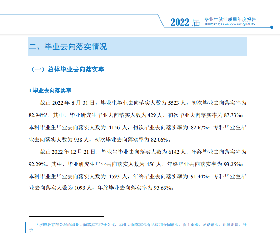 吉首大学失业率及失业远景怎样样,好失业吗？