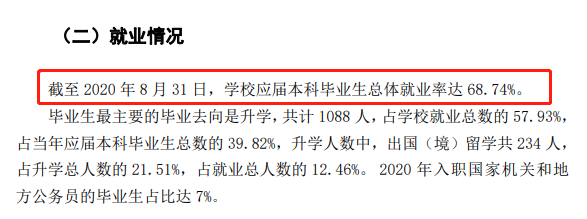 中心民族大学失业率及失业远景怎样样,好失业吗？