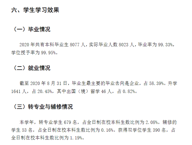 长江大学失业率及失业远景怎样样,好失业吗？