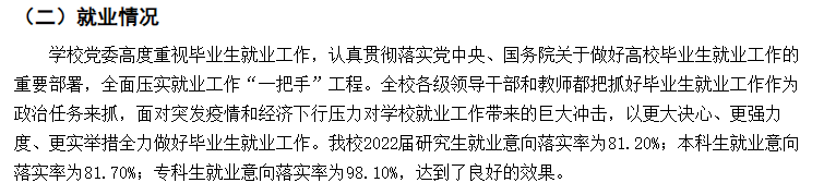 长春大学失业率及失业远景怎样样,好失业吗?