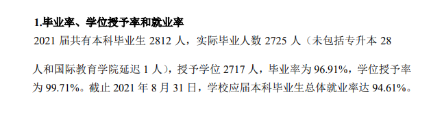 优游体育学院失业率及失业远景怎样样,好失业吗？