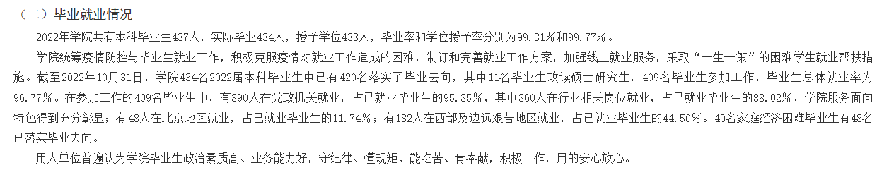 北京电子科技学院失业率及失业远景怎样样,好失业吗？